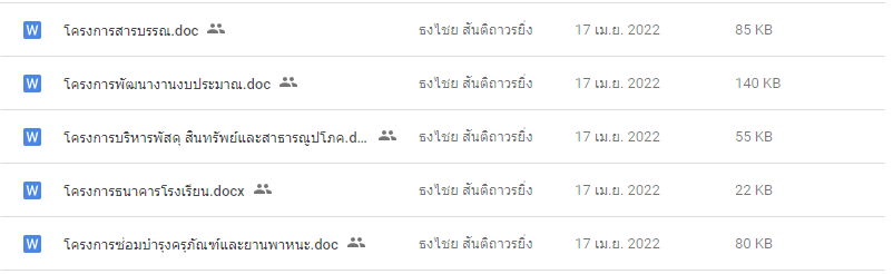 ตัวอย่างโครงการกลุ่มบริหารงบประมาณ