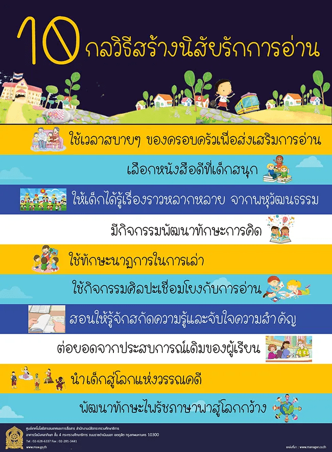 แนวคิดในการส่งเสริมนิสัยรักการอ่าน