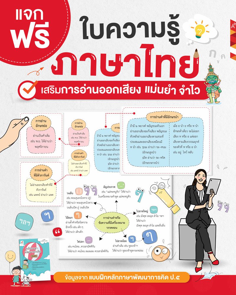 ตัวอย่างใบความรู้ประกอบการสอนภาษาไทย