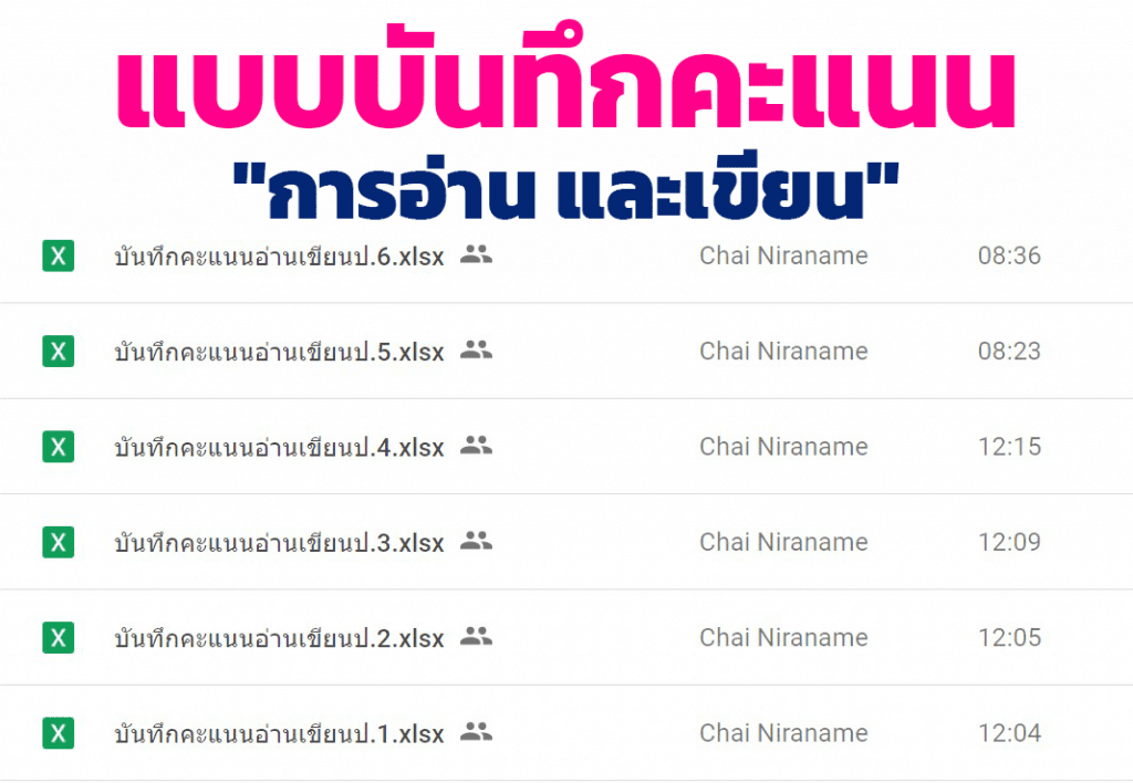 ตัวอย่างไฟล์แบบบันทุกคะแนน การอ่านและเขียน