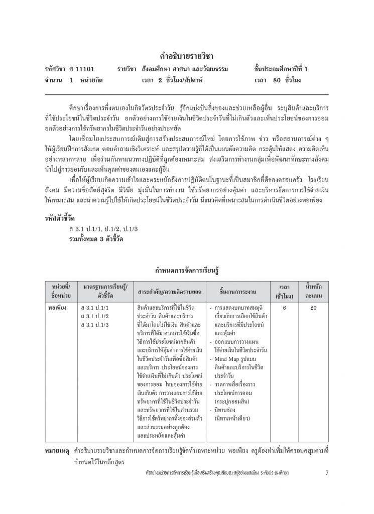 ตัวอย่างแผนการจัดการเรียนรู้เศรษฐกิจพอเพียง