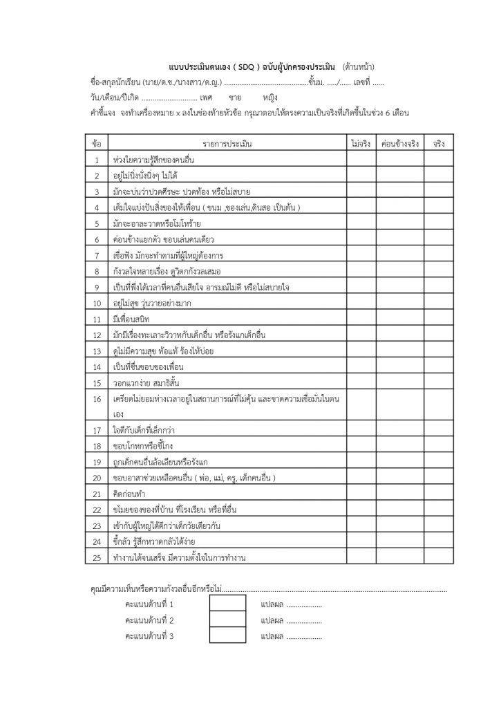 แจกฟรี หน้าปก และแบบประเมิน SDQ ฉบับ ครู ผู้ปกครอง และนักเรียนประเมิน แก้ไขได้ทุกอย่าง