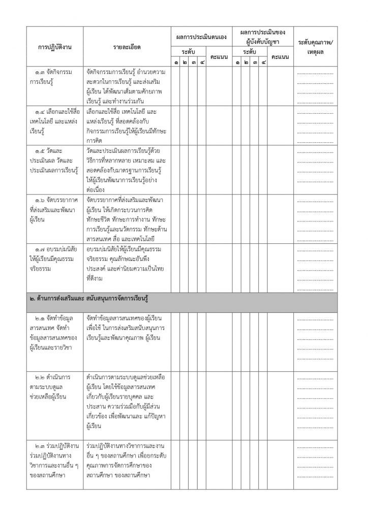 ตัวอย่างไฟล์แบบประเมินเลื่อนเงินเดือน