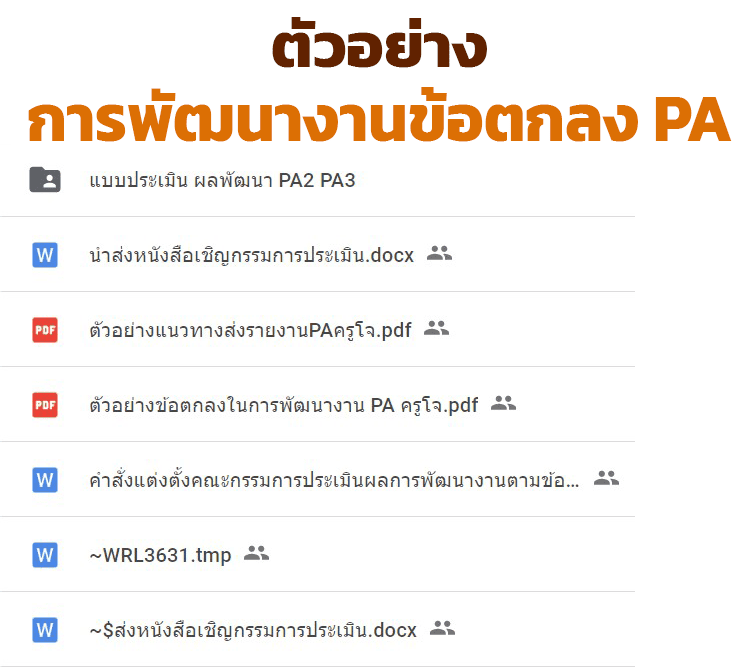 แจกฟรี ตัวอย่างการพัฒนางาน ตามข้อตกลง PA ประจำปีงบประมาณ 2565 โดย คุณครูศุภกานต์ พงษ์ธนภูมิ