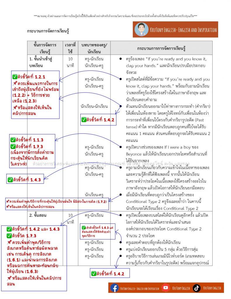 ตัวอย่างไฟล์ตัวอย่างการวิเคราะห์ 8 ตัวชี้วัด