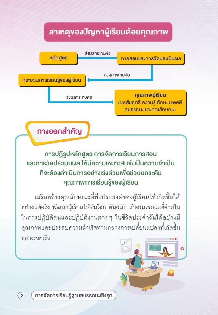 ตัวอย่างไฟล์คู่มือการจัดการเรียนรู้