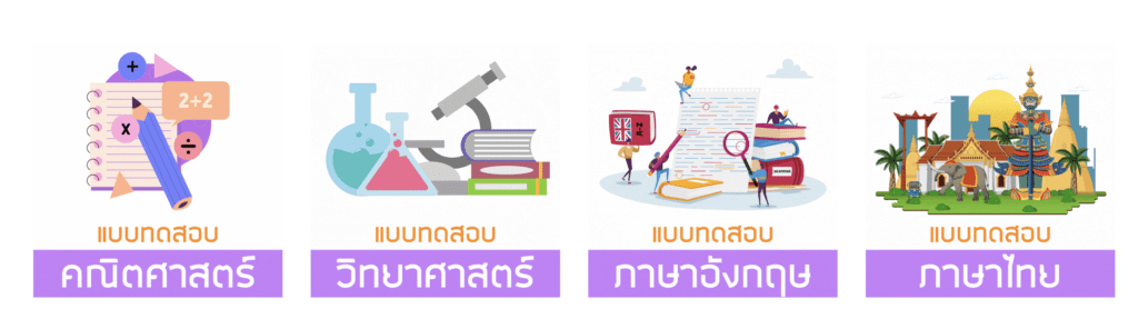 คำชี้แจงทดสอบ โอเน็ตภาษาไทย