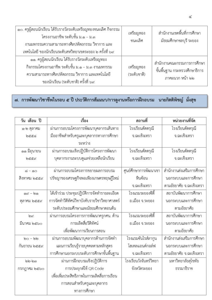 ตัวอย่างเอกสารครูผู้สอนดีเด่น66