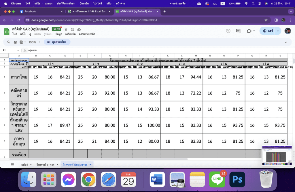ตัวอย่างไฟล์สถิติSAR เป็นไฟล์ Excel