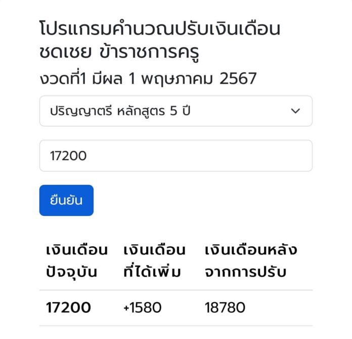 โปรแกรมคำนวณ ปรับเงินเดือนชดเชย ข้าราชการครู งวดที่ 1 มีผล 1 พฤษภาคม 2567 โดย Kumsub