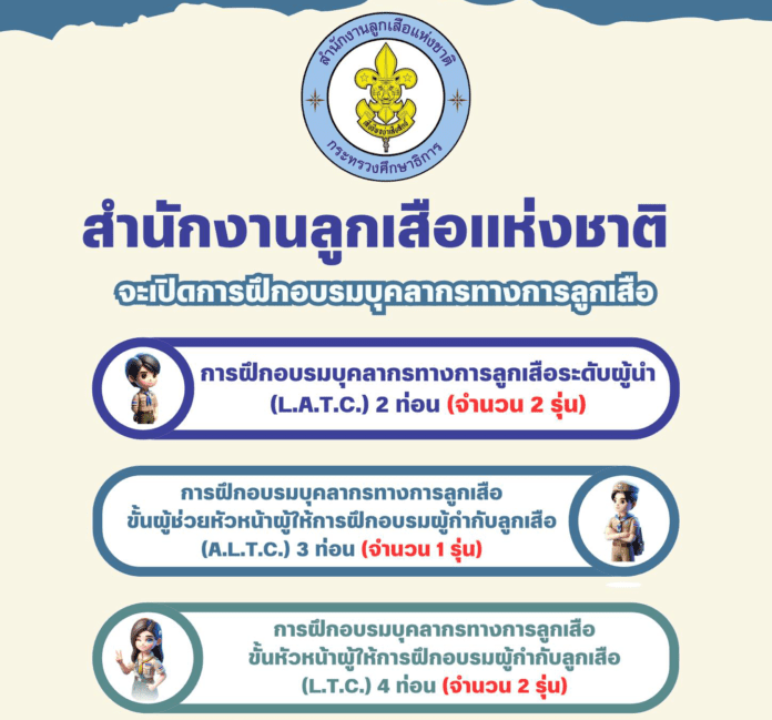 สำนักงานลูกเสือแห่งชาติ เปิดการฝึกอบรมบุคลากรทางการลูกเสือ เริ่มลงทะเบียนวันที่ 20 พฤษภาคม 2567 อบรมลูกเสือ