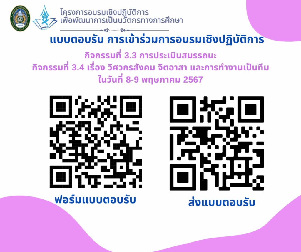 รายละเอียดการอบรมเรื่อง วิศวกรสังคม จิตอาสา และการทํางานเป็นทีม