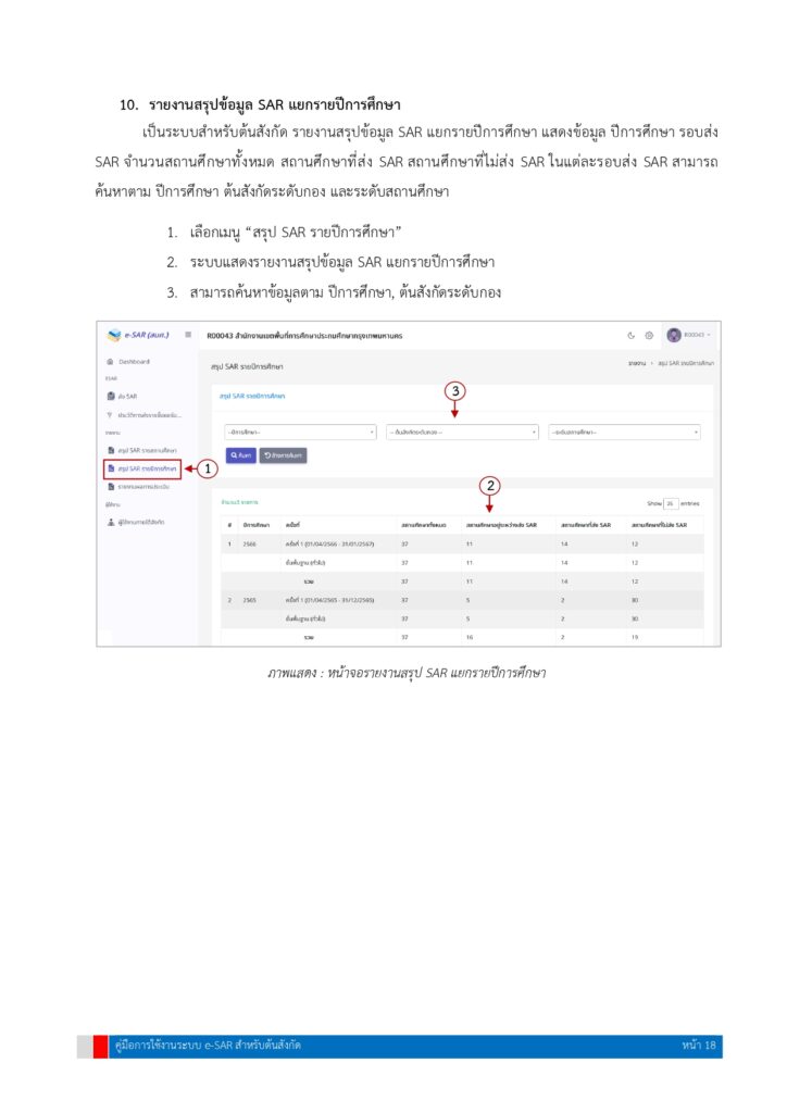 ตัวอย่างคู่มือระบบESAR
