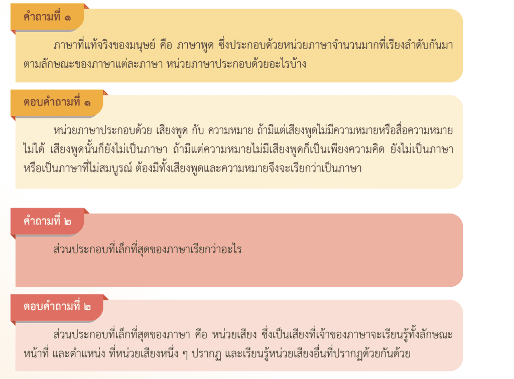 ตัวอย่างคู่มือ บันได6ขั้น สู่ความสำเร็จ