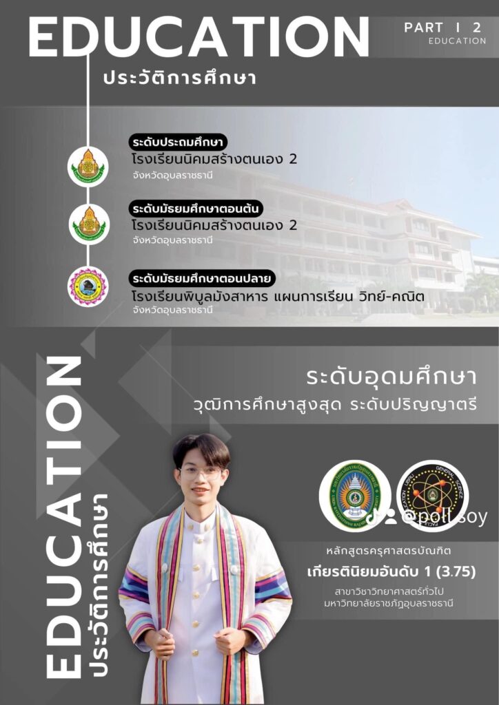 แฟ้มสะสมผลงานกับแผ่นพับ ภาค ค