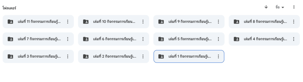 หนังสือLearningLoss ชั้น ป.1-ม.6 จำนวน 11 เล่ม