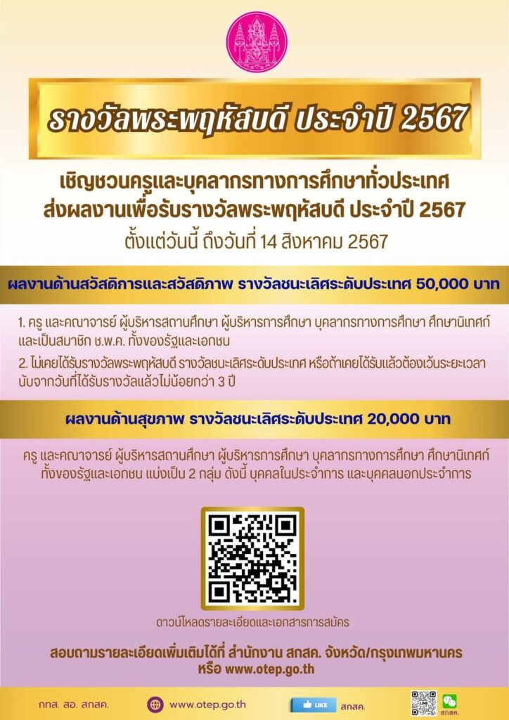 รายละเอียดส่งผลงานเพื่อรับ รางวัลพระพฤหัสบดี