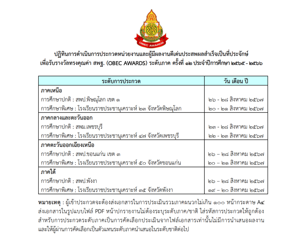 กำหนดการOBECAWARDSครั้งที่12